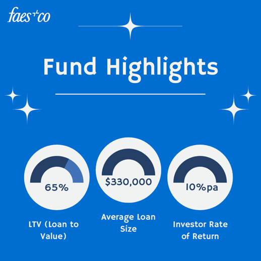 Faes & Co News & Views - March Newsletter Graphic (1)