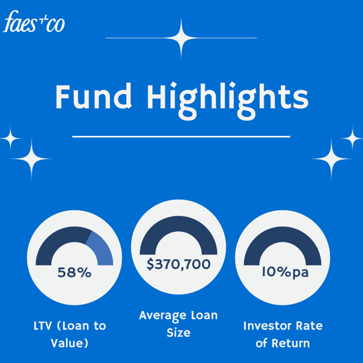 Faes & Co News & Views - March Newsletter Graphic (4)